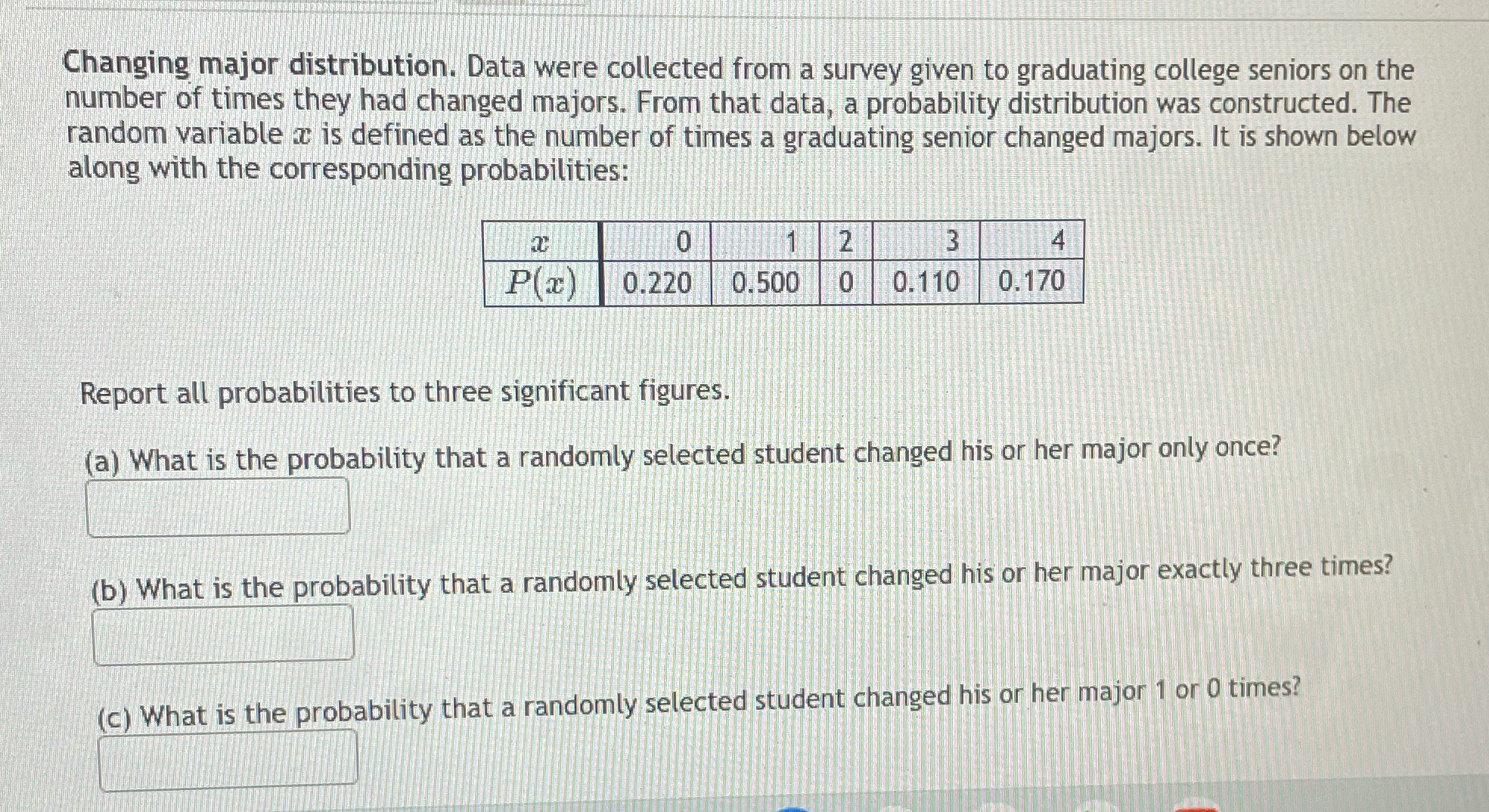Changing major distribution. Data were collected from a survey given to graduating