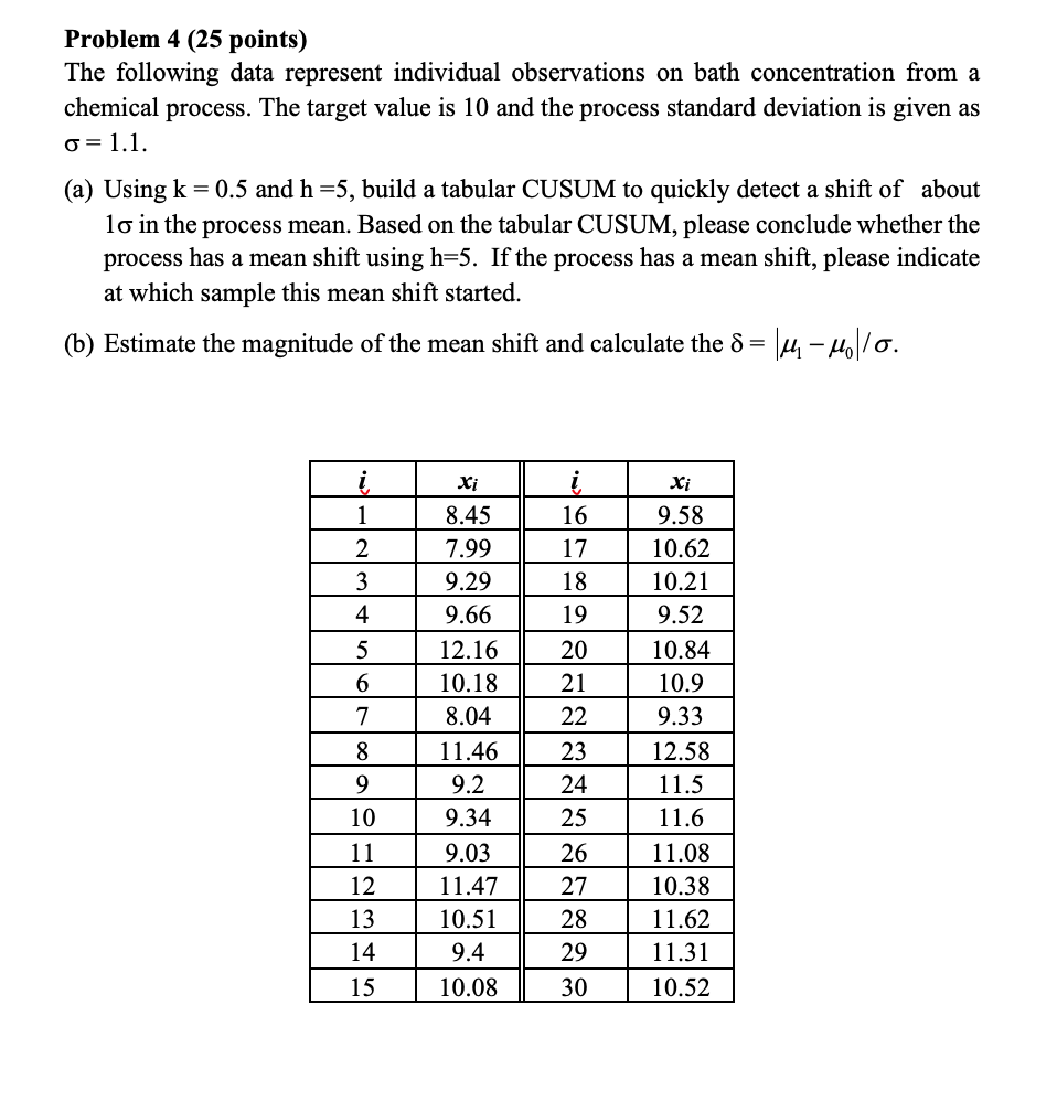 Problem 4 (25 points) The following data represent individual observations on bath
