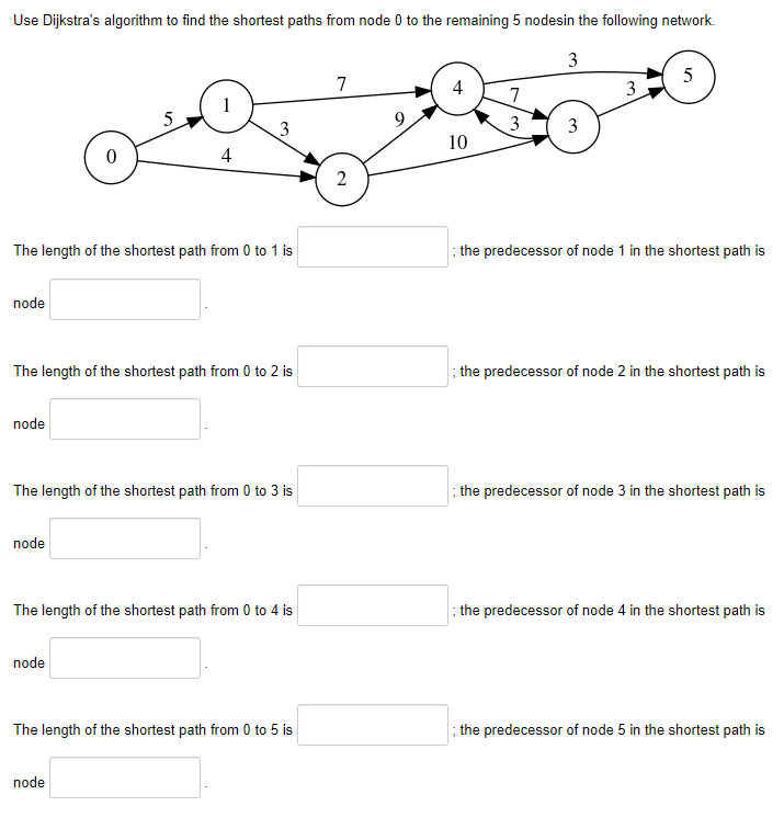 Use Dijkstra's algorithm to find the shortest paths from node 0 to