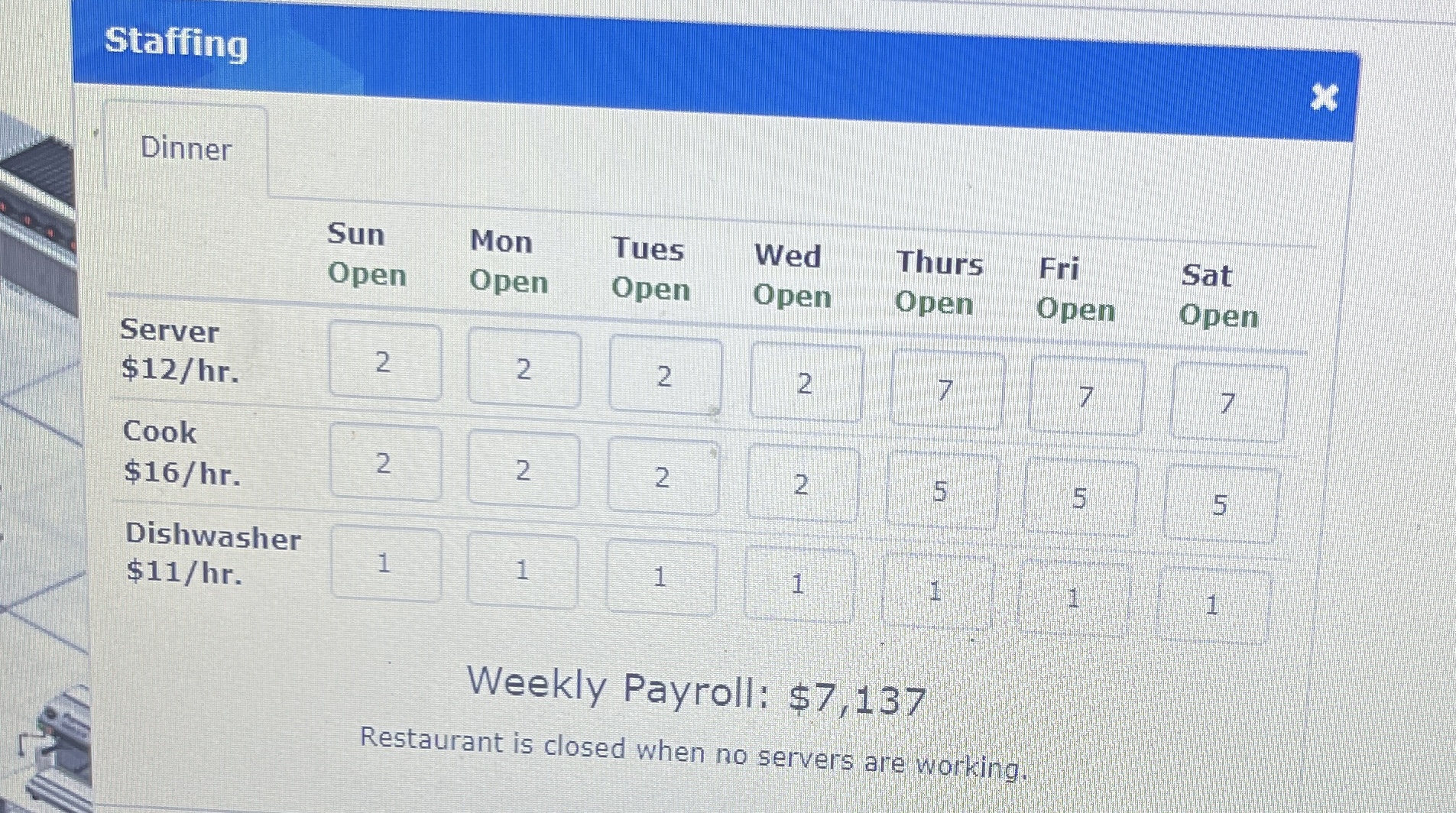 charge of opening, setting up, and operating a new restaurant, with every