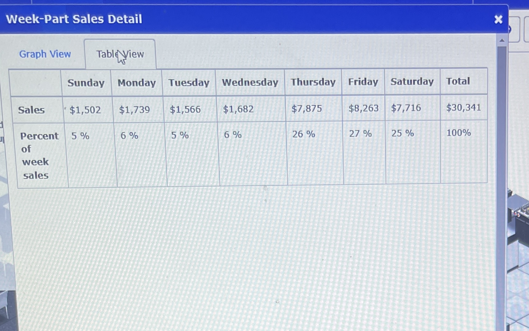 Open Mon Tues Wed Open Open Open Thurs Fri Sat Open Open