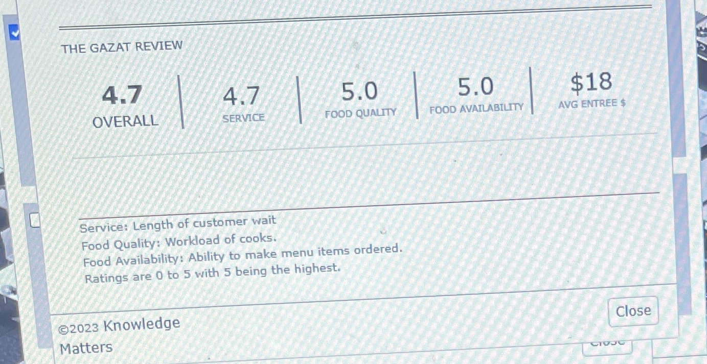 Open Server $12/hr. 7 7 Cook 155 of 180 points Details Your