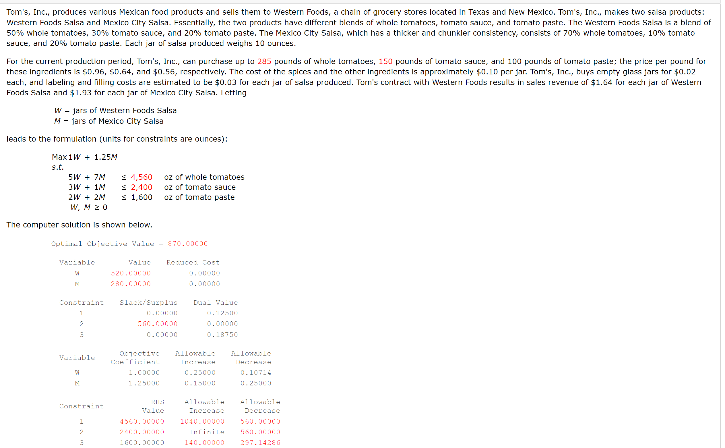 quantities? W M jars jars profit $ (b) Specify the objective function