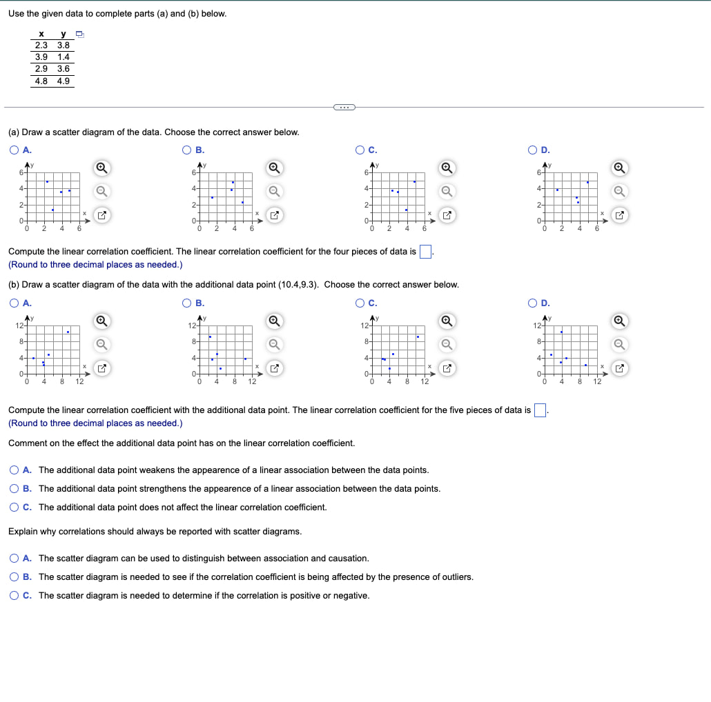 Use the given data to complete parts (a) and (b) below. x