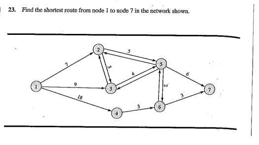 23. Find the shortest route from node 1 to node 7 in