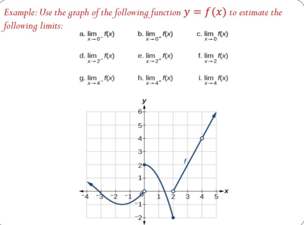 1. lim x X-2 Use the direct substitution to evaluate the following