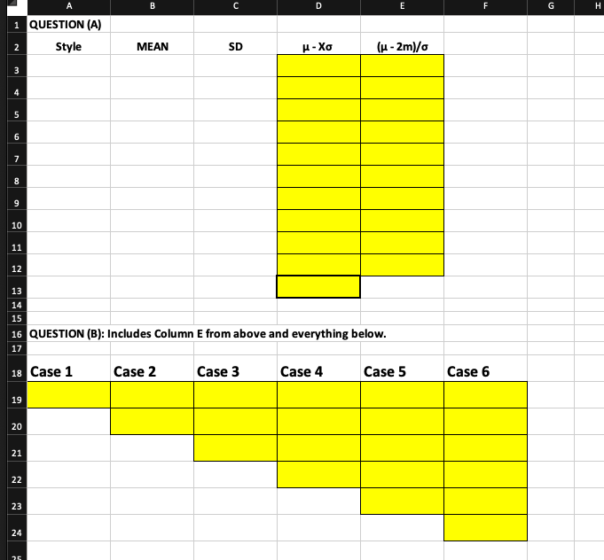 Laura Carolyn Greg Wendy Tom Wally Gail $110 900 1,000 900 1,300