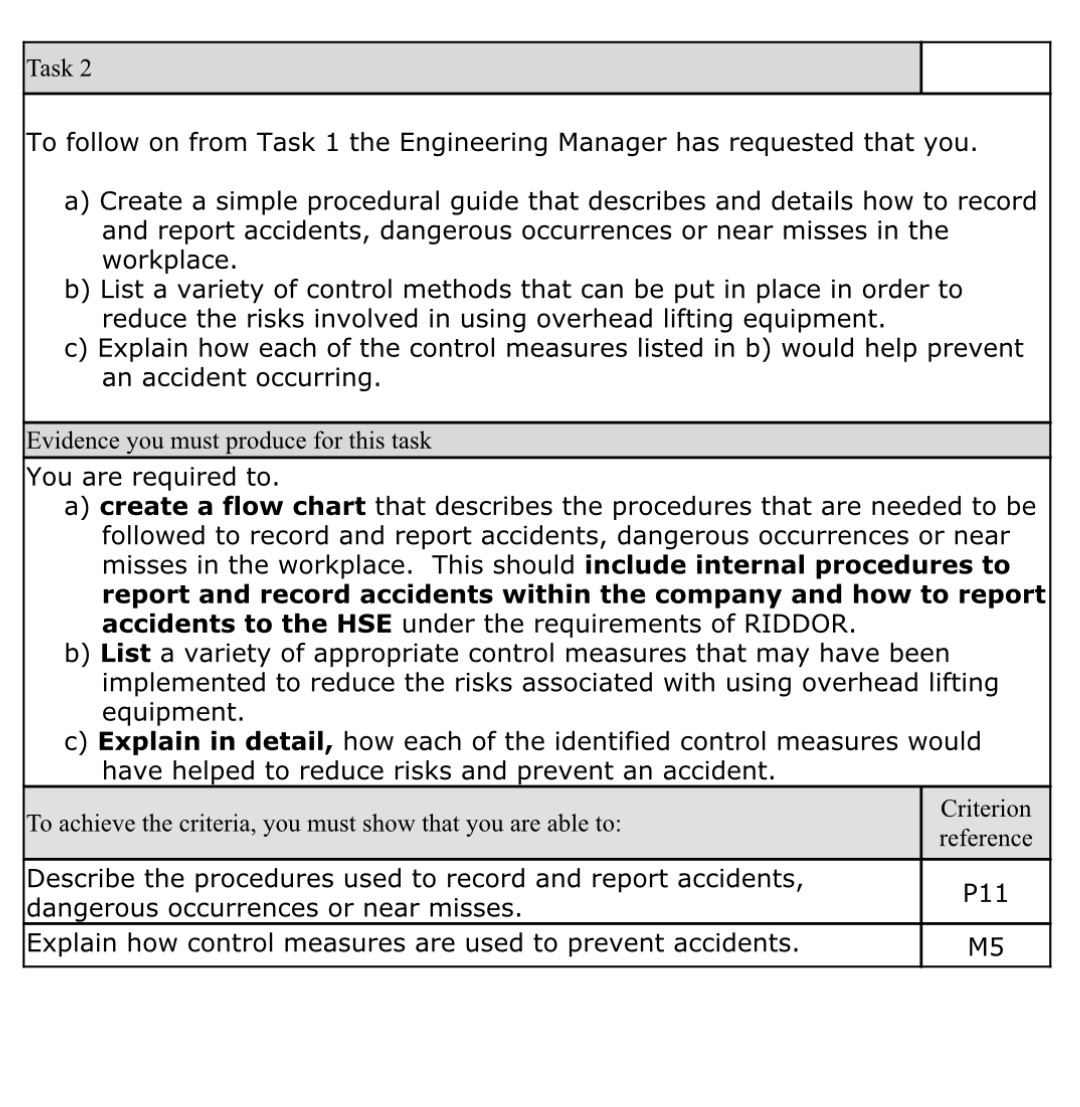 Task 2 To follow on from Task 1 the Engineering Manager has