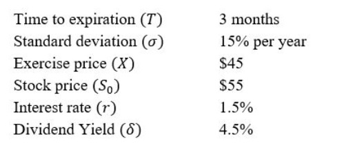 Time to expiration (T) Standard deviation () Exercise price (X) 3 months