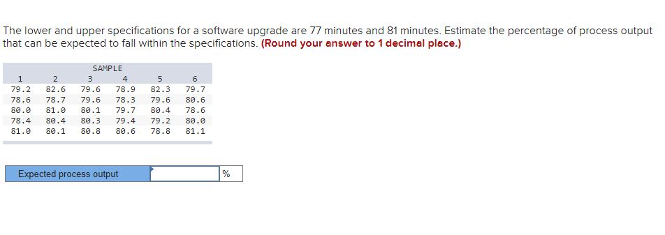 The lower and upper specifications for a software upgrade are 77 minutes
