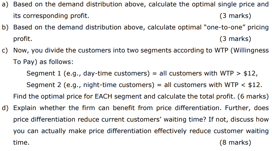 a) Based on the demand distribution above, calculate the optimal single price