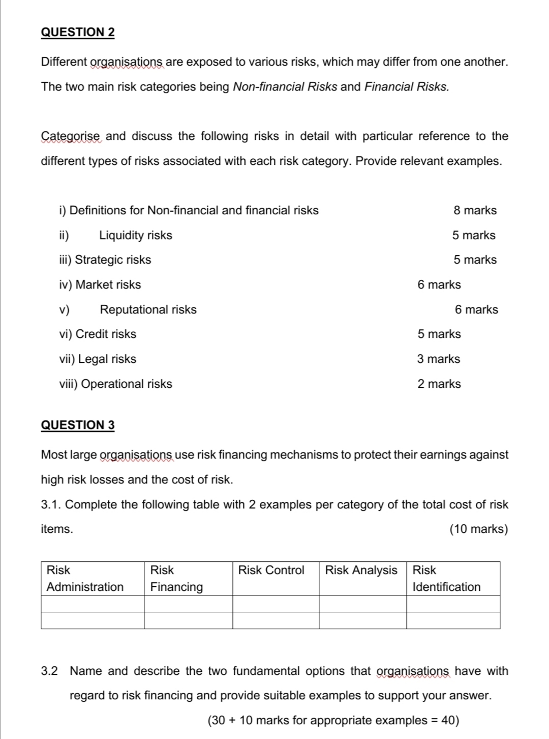 QUESTION 2 Different organisations are exposed to various risks, which may differ