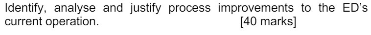 Identify, analyse and justify process improvements to the ED's current operation. [40