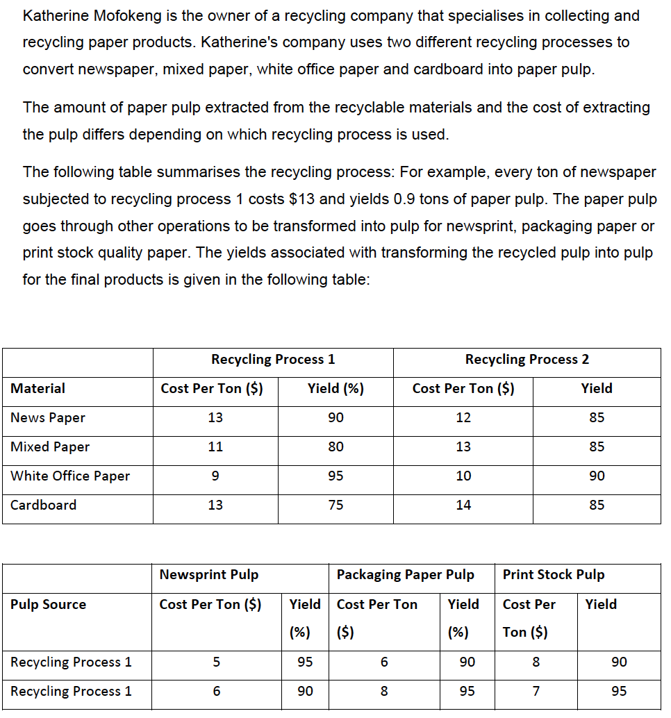 transformed into 0.95 tons of packaging paper pulp at a cost of