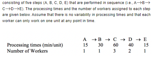 in the process, what is the maximum number of workers that could