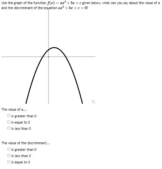 non-real zeros. P = Use the graph of the function f(x) =