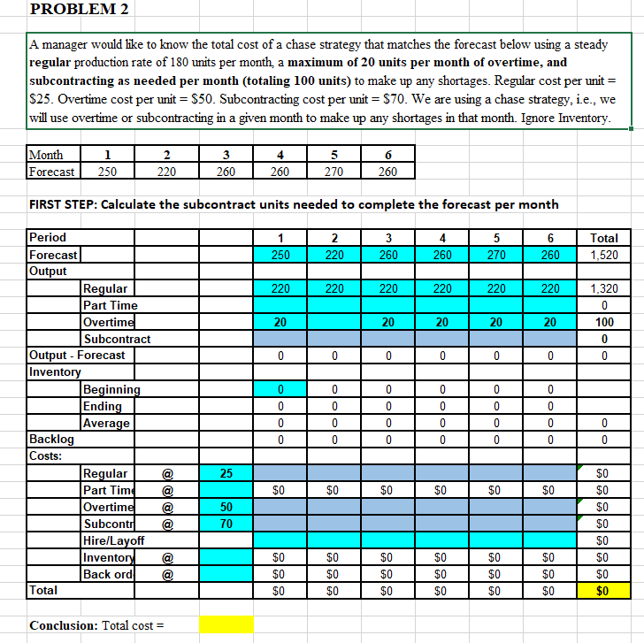 PROBLEM 2 = A manager would like to know the total cost