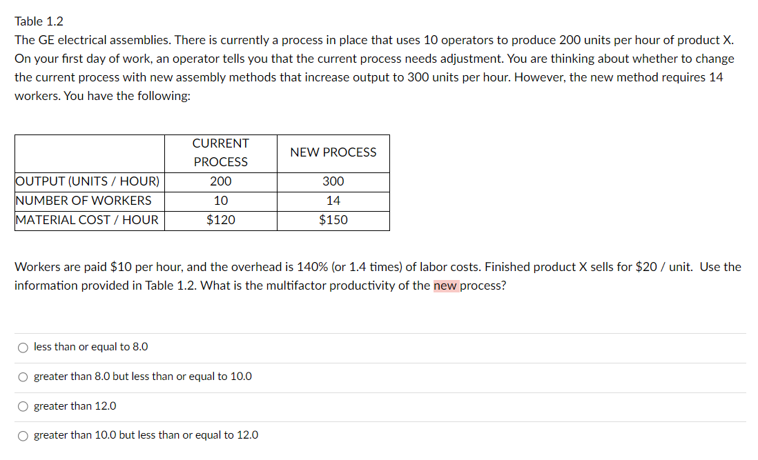 Table 1.2 The GE electrical assemblies. There is currently a process in