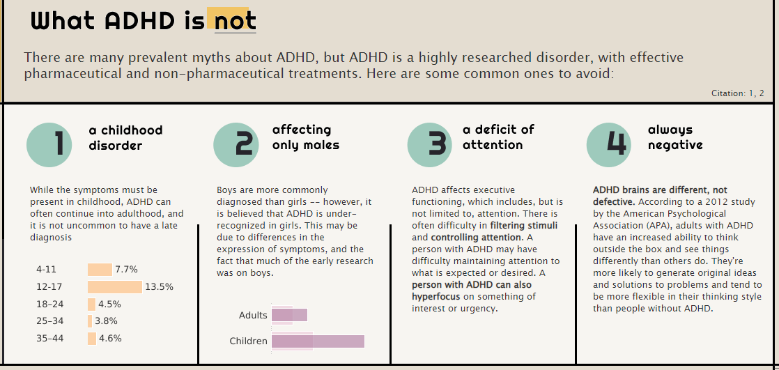 scenarios. In this discussion, using the Viz of the Day webpage, select