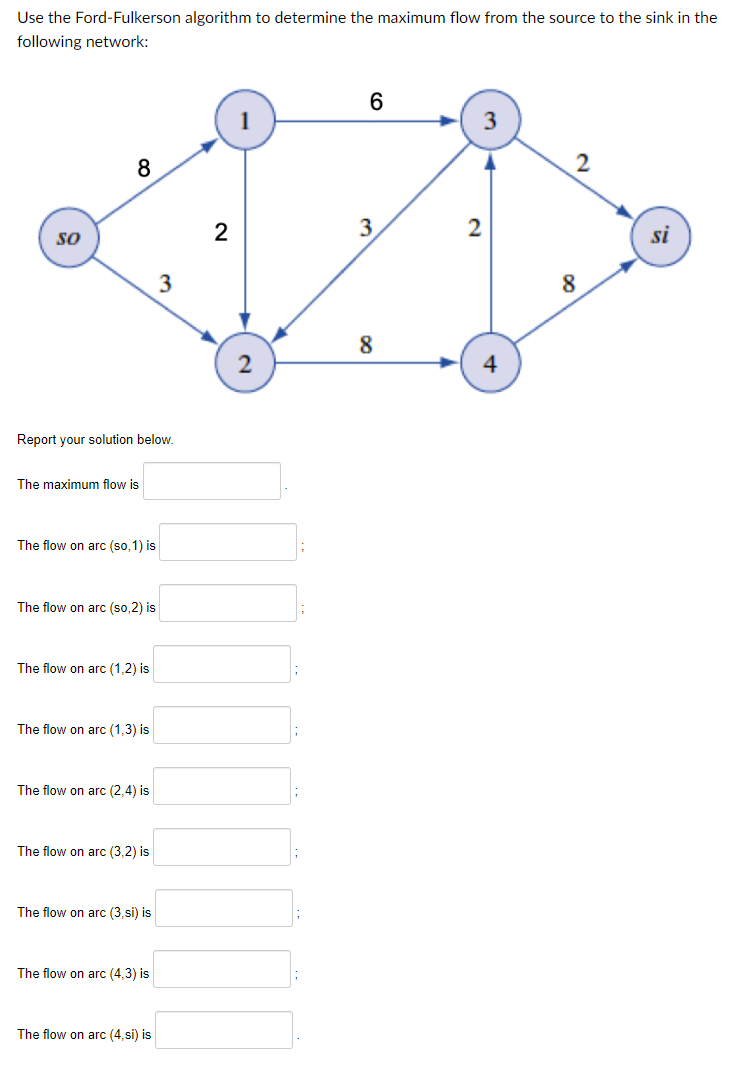 Use the Ford-Fulkerson algorithm to determine the maximum flow from the source
