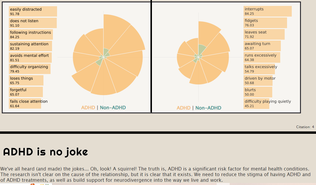 toggle to more than one page to see business-specific visualizations). Consider the