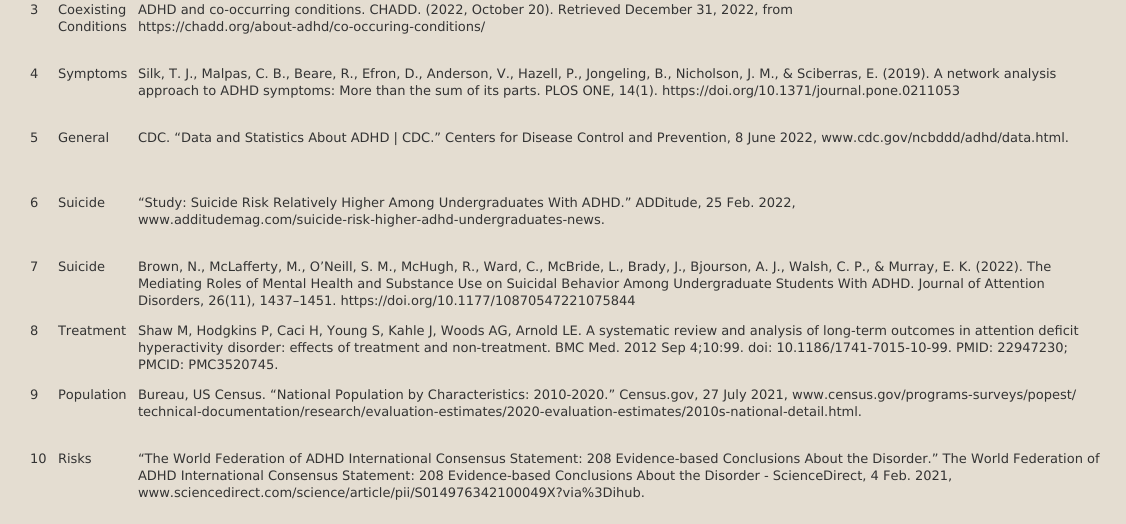 of the visualization conveyed? How does the visualization use color, ordering, layout,