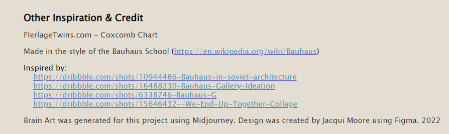 and hierarchy to prioritize information? ADHD by Jacqui Moore go the prevalence