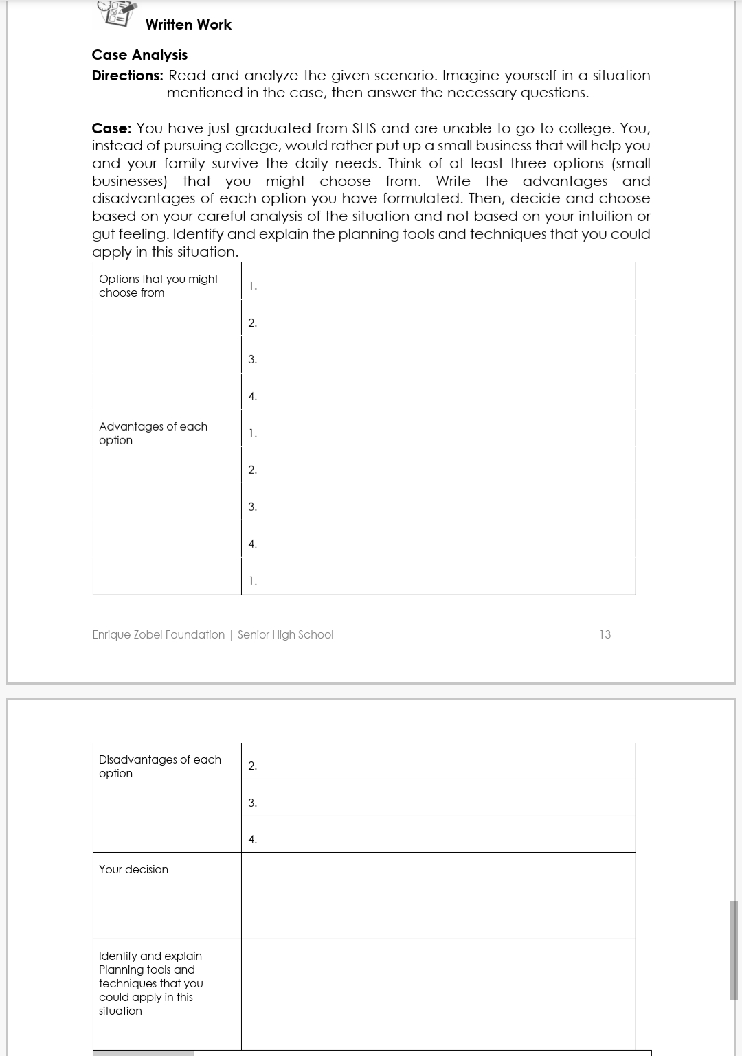 1. There is no rigid hierarchy in this structure 2. Each person