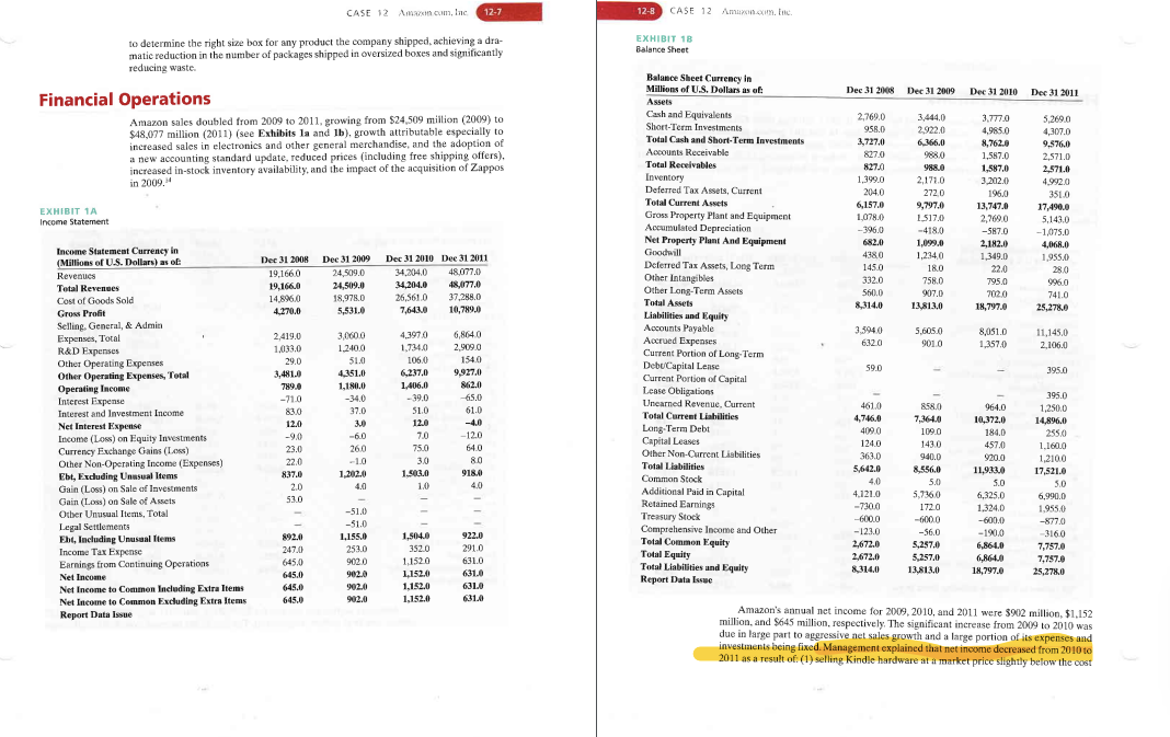 sold its first book in July, 1995. In May 1997, Amazon (AMZN)
