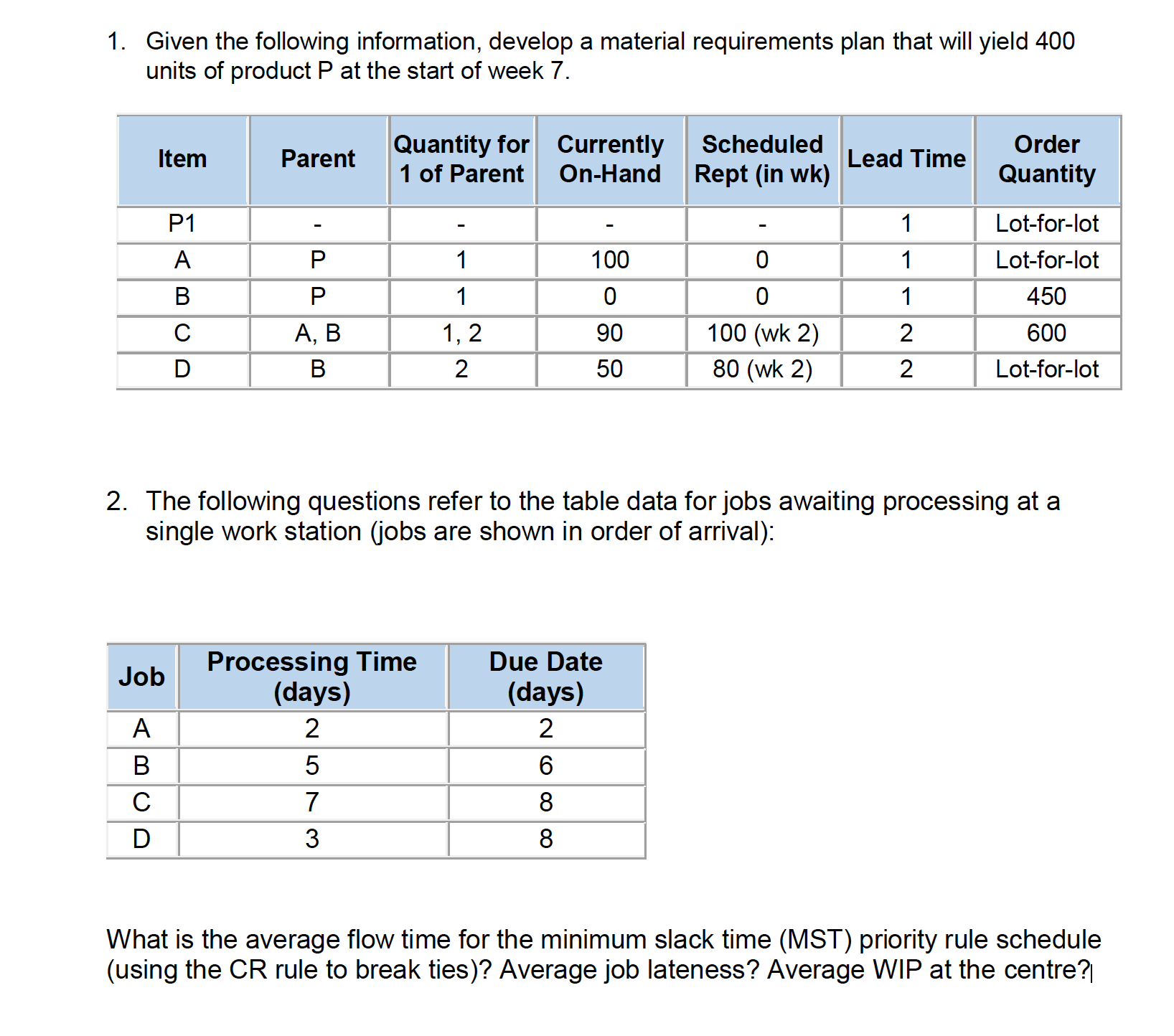 1. Given the following information, develop a material requirements plan that will