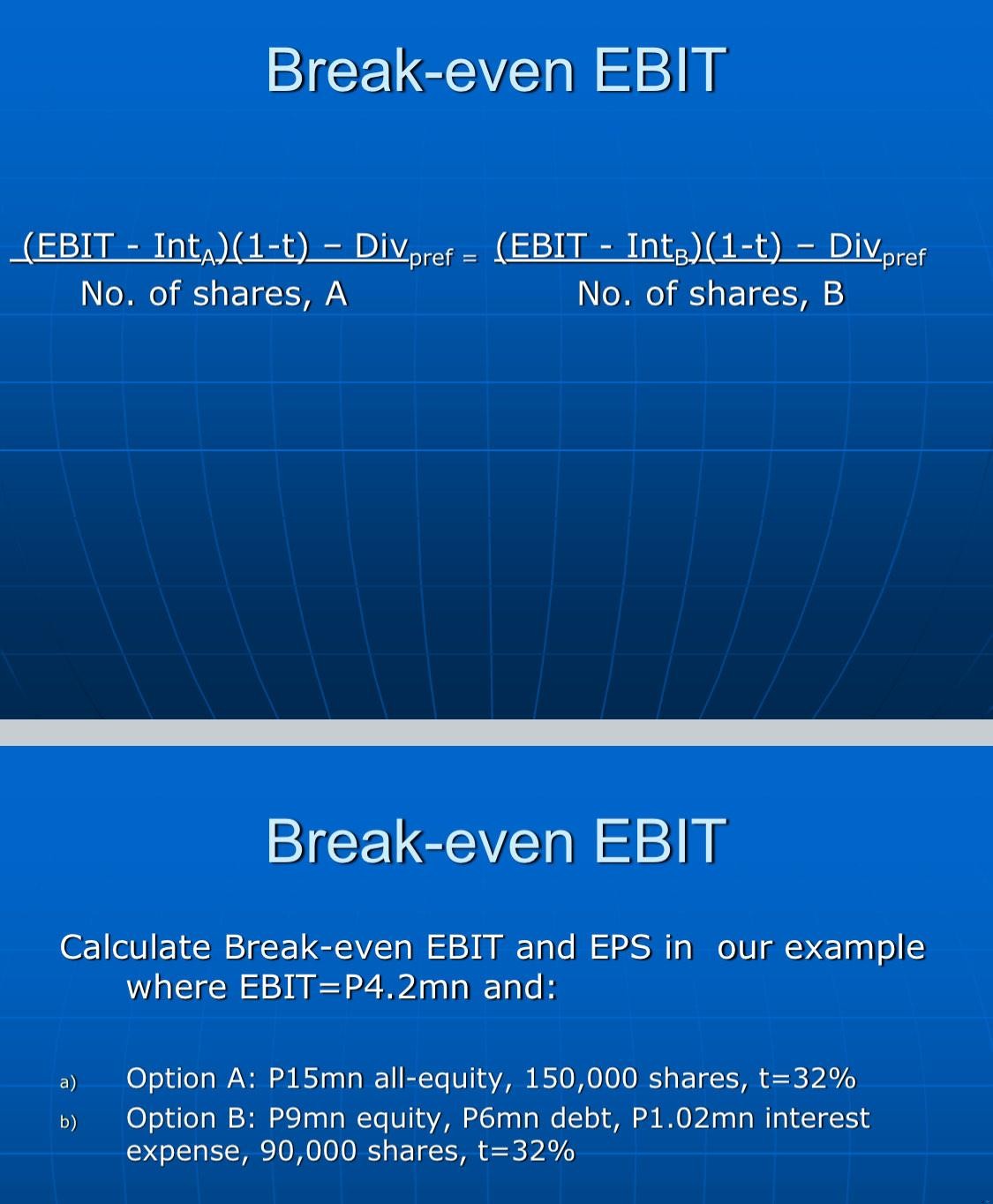 Break-even EBIT (EBIT -Int)(1-t) - Div pref = (EBIT -Int) (1-t) -