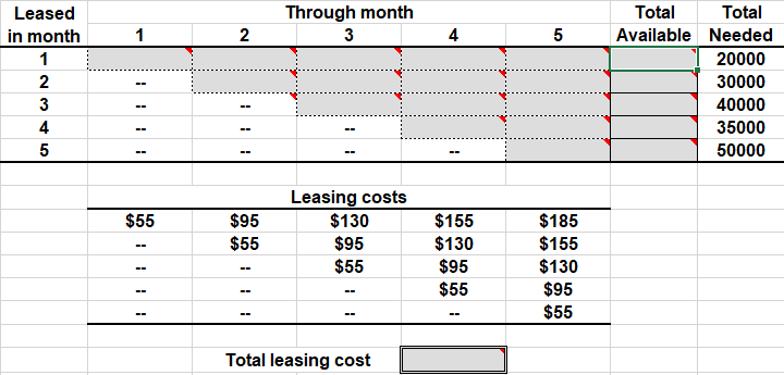 Leased in month 1 1 2 2 -- 3 -- -- 345