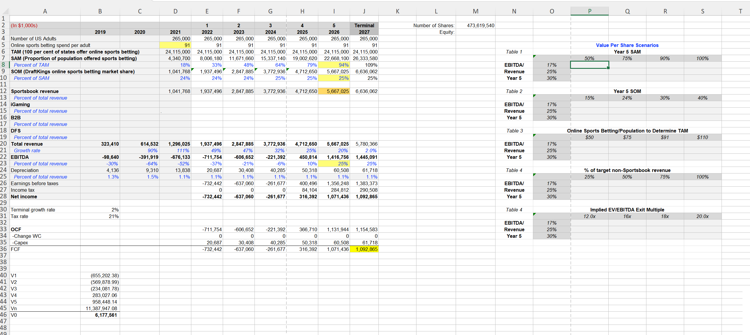 A B C D E F G H | J K L