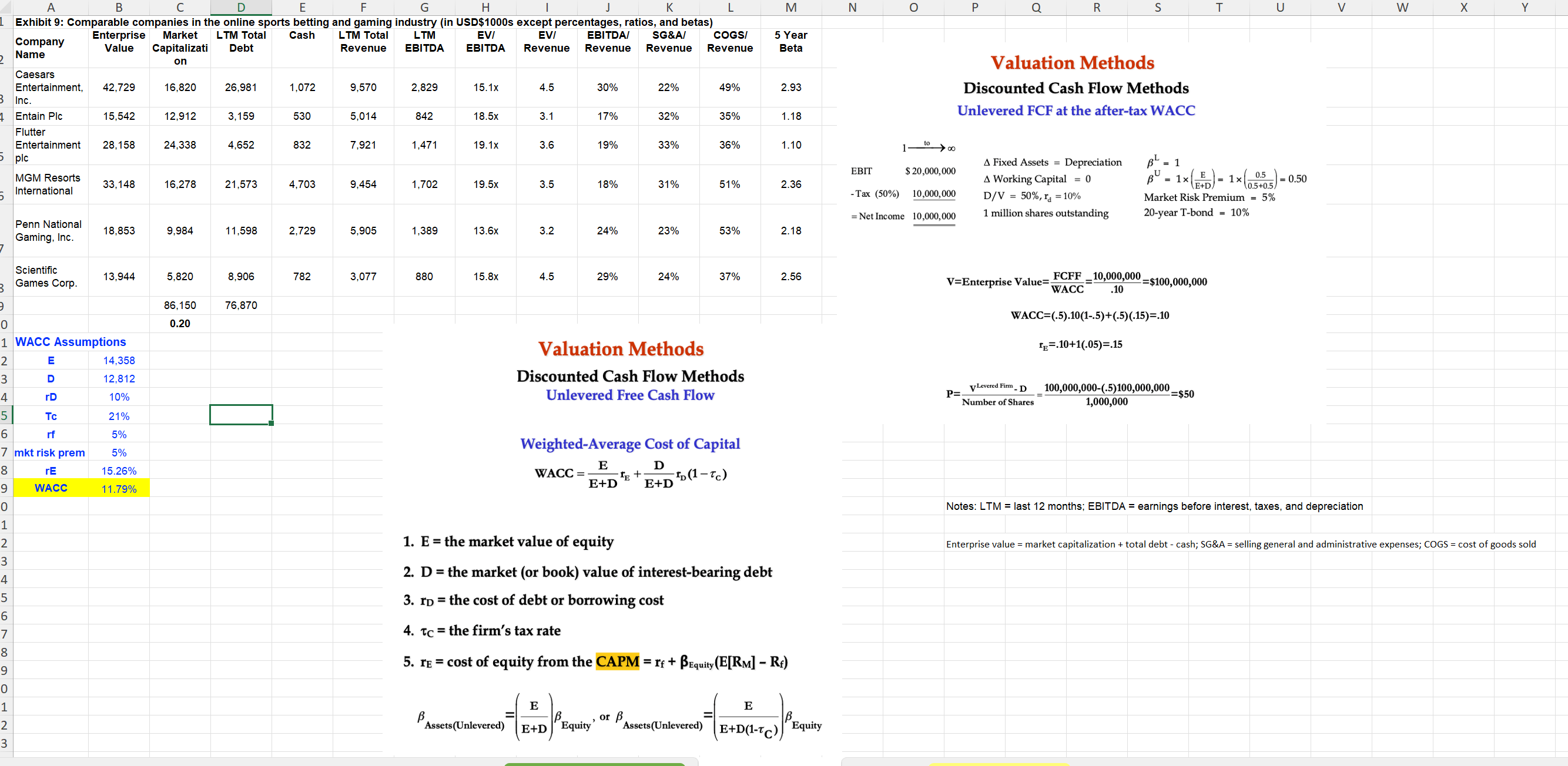 M N 123453 7 8 2 (In $1,000s) Number of US Adults