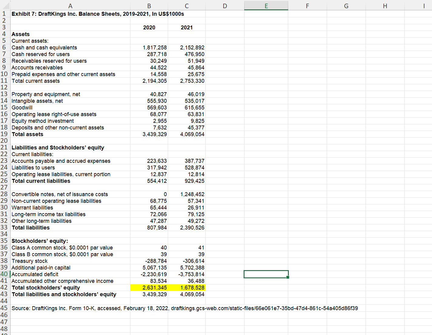 5 Terminal 2019 2020 2021 2022 2023 2024 265,000 91 265,000 91