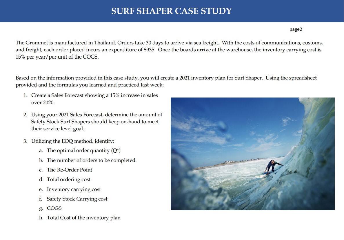 California, serves over 300 surf shops and retailers along the California coast.