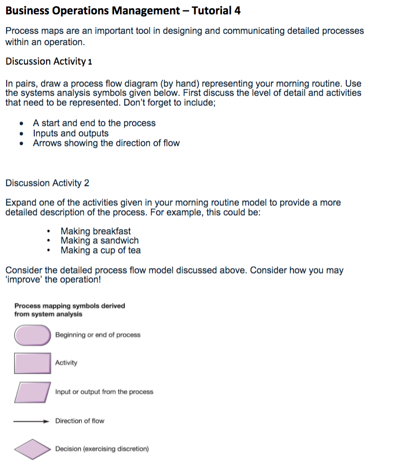 Business Operations Management - Tutorial 4 Process maps are an important tool