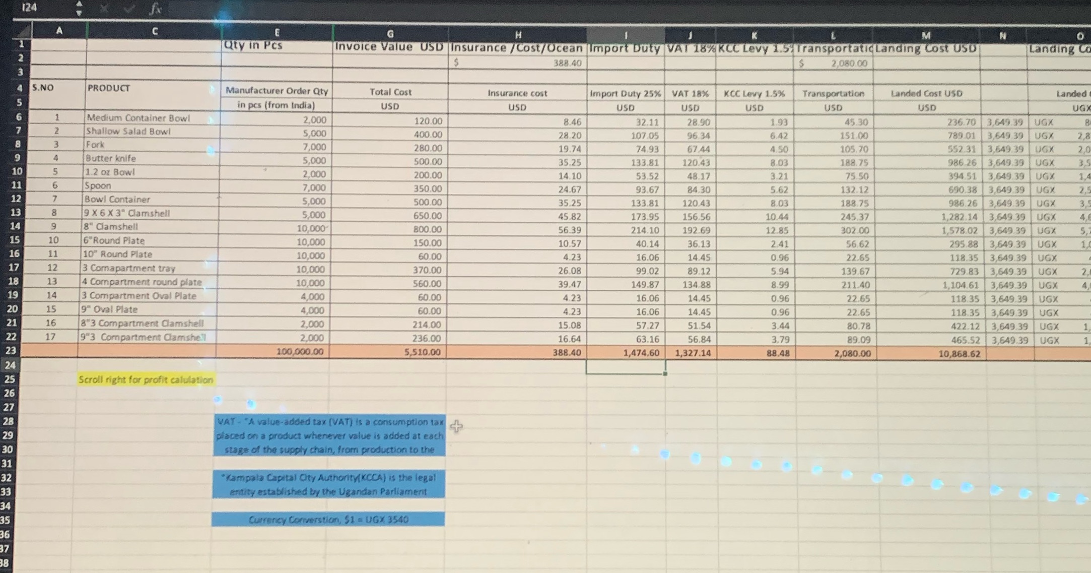 124 fx A C E 1 Qty in Pcs 2 3 H