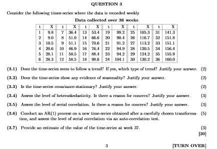 QUESTION 3 Consider the following times-series where the data is recorded weekly