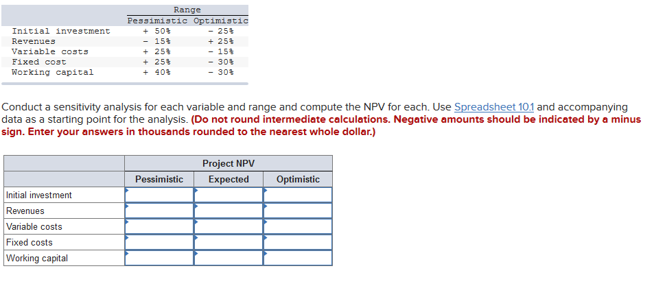 Range Pessimistic Optimistic Initial investment Revenues Variable costs Fixed cost + 50%