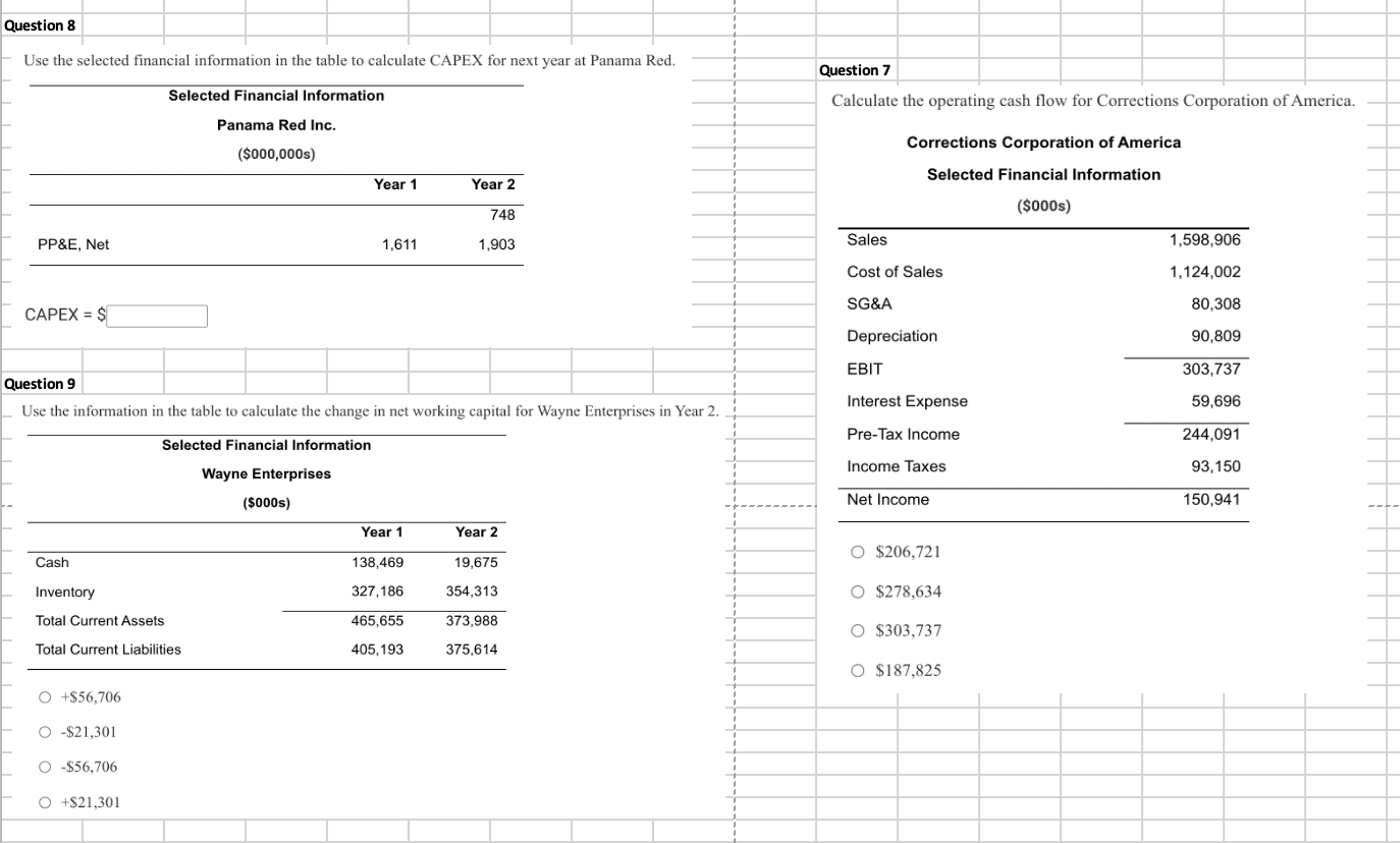 Question 8 Use the selected financial information in the table to calculate