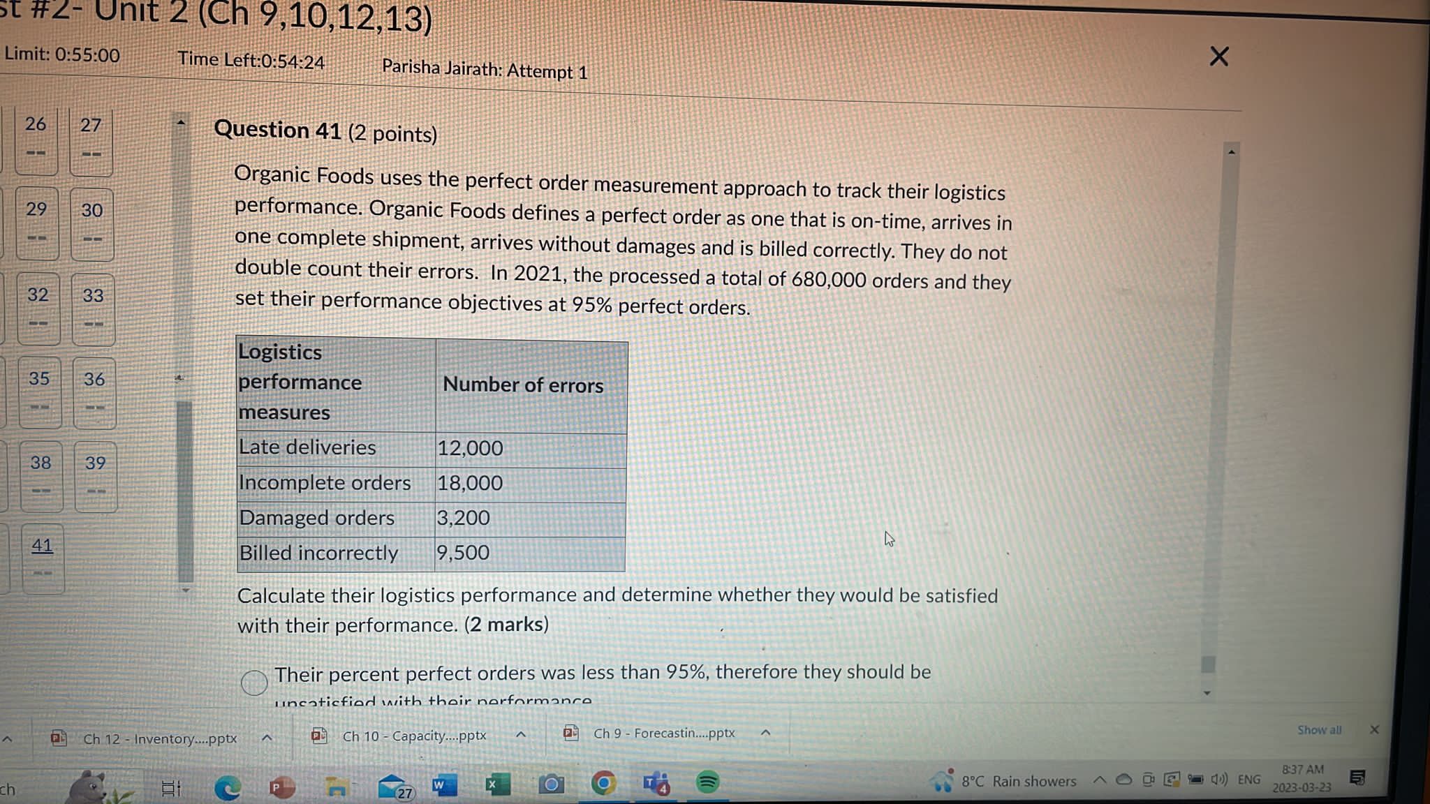 St #2- Unit 2 (Ch 9,10,12,13) Limit: 0:55:00 Time Left:0:54:24 Parisha Jairath: