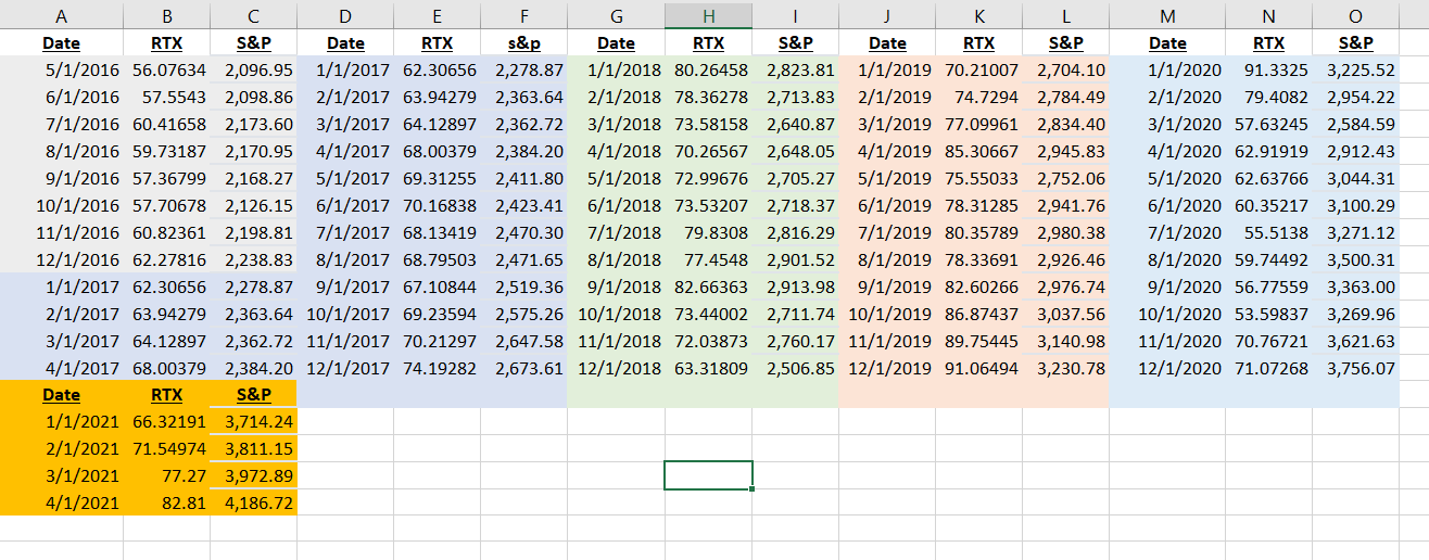 A B C D E F G H | J K L