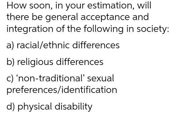 How soon, in your estimation, will there be general acceptance and integration