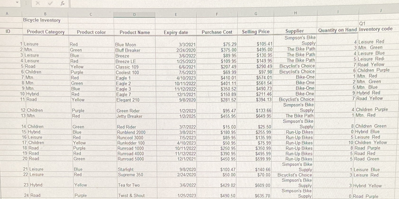 A X B fx C D E F G H ID Bicycle