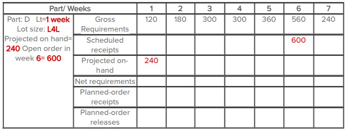 Part/Weeks Part: D Lt-1 week 1 2 3 4 5 6 7