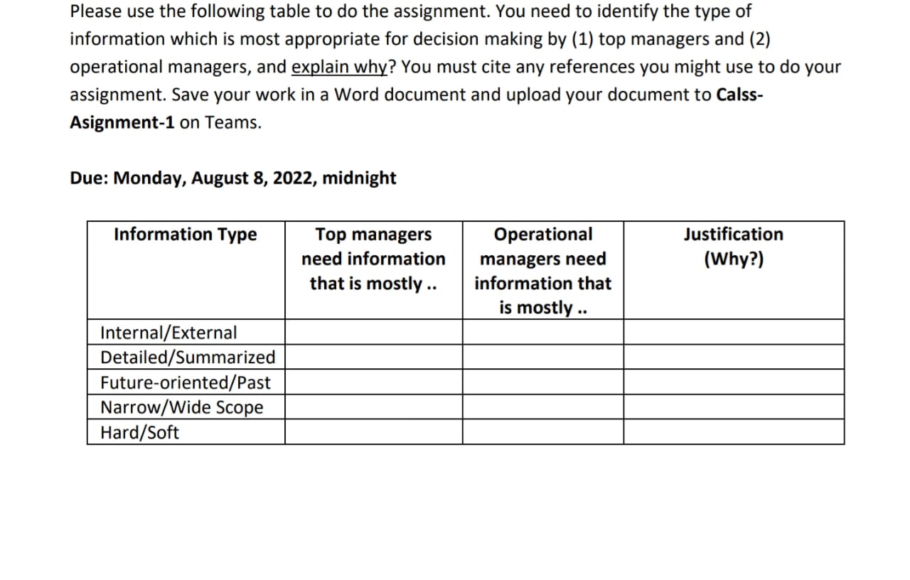 Please use the following table to do the assignment. You need to