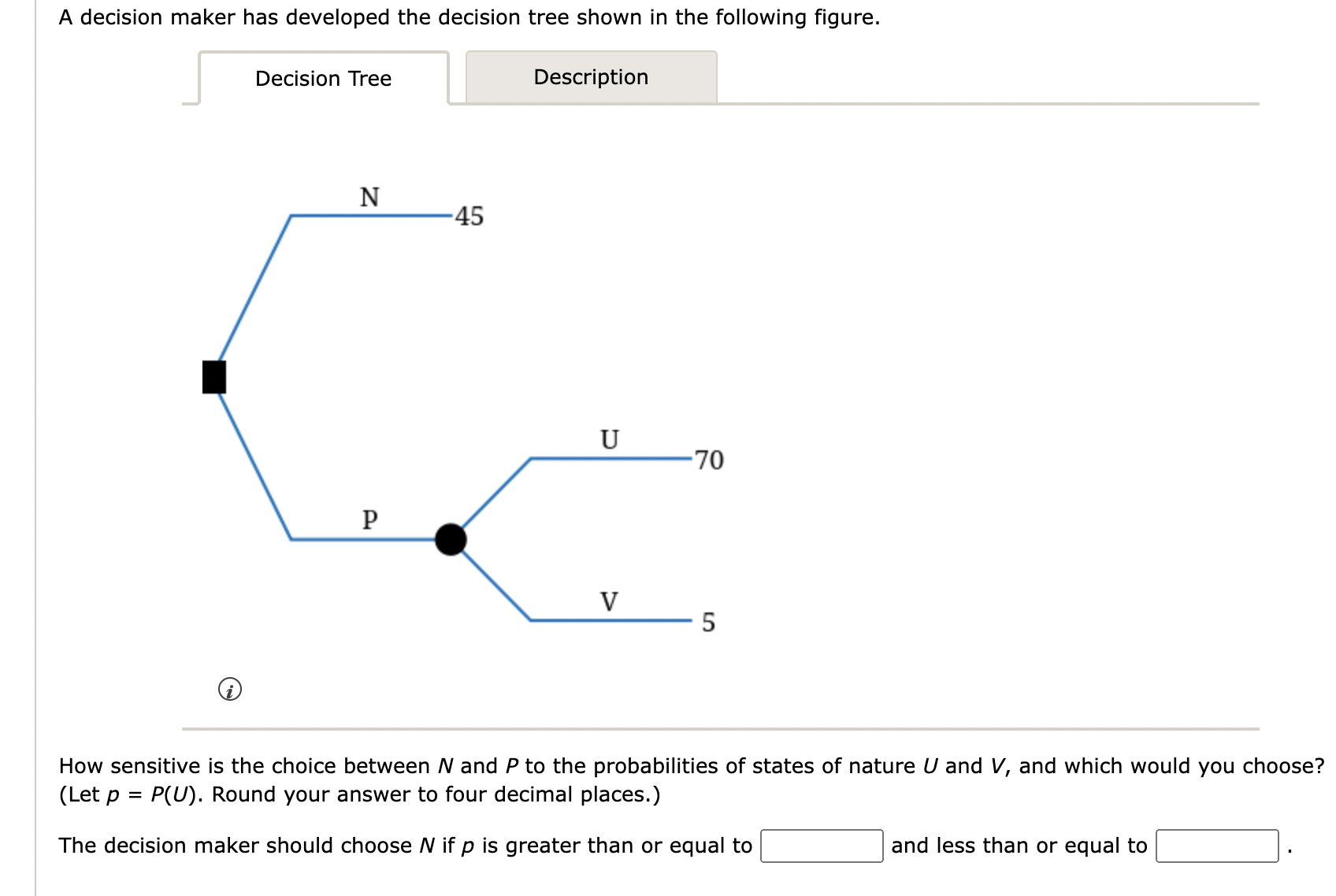 A decision maker has developed the decision tree shown in the following