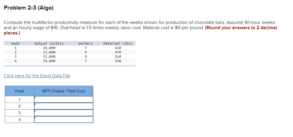 Problem 2-3 (Algo) Compute the multifactor productivity measure for each of the