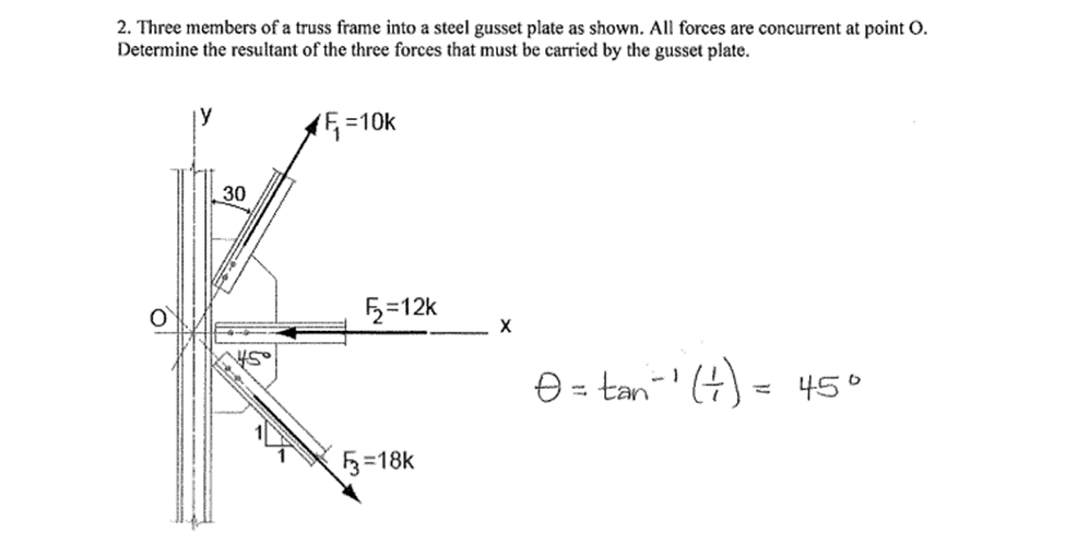 hoisting a weight, W=200 #, by pulling on a rope as shown.